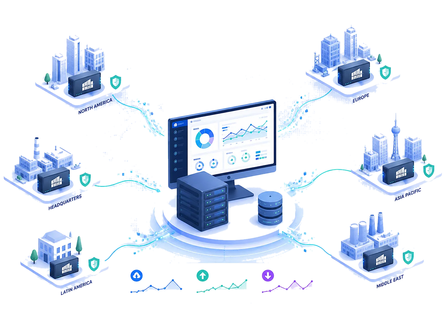 Master Your Entire Network from a Single Center