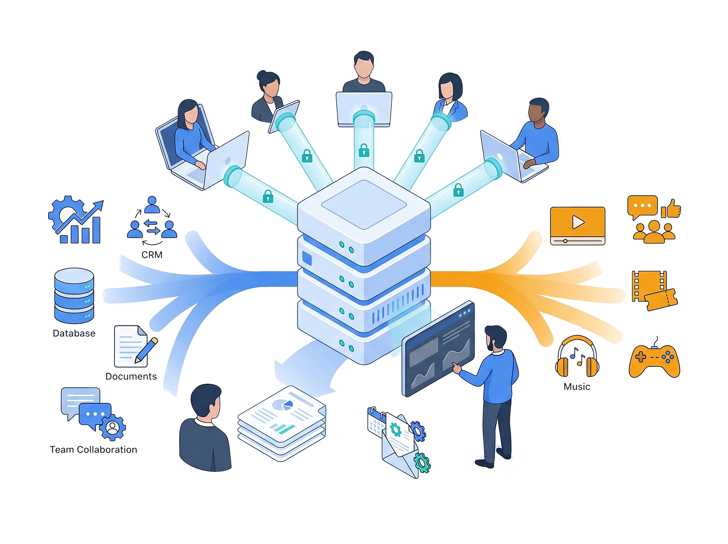 Make Sense of Data: Business vs. Non-Business